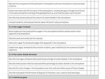 AQA GCSE Chemistry Revision Checklists (2016 onwards)