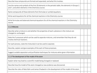 AQA GCSE Combined Science Chemistry Revision Checklists (2016 onwards)