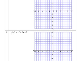 Completing the Square and Their Graphs