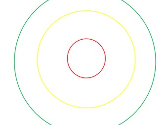 Zone of Relevance - Blank