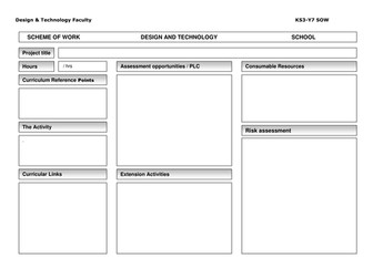 Scheme of work blank template