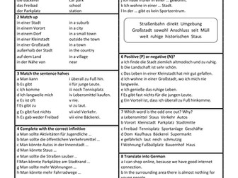 Mein Wohnort GCSE German vocabulary revision - Home, town, neighbourhood and region