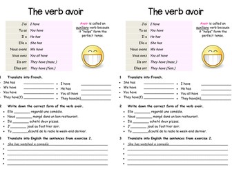 Le Passé Composé - The perfect tense in French