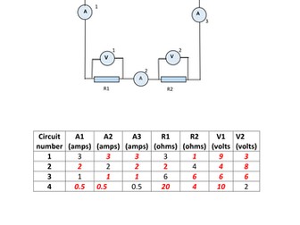 Ohm's Law Exercise