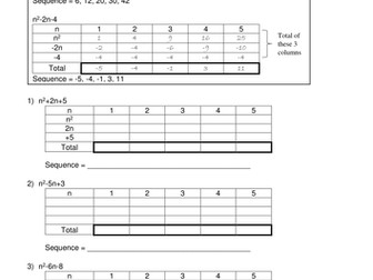 Generating a quadratic sequence from nth term