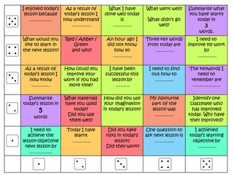 Plenary dice challenge