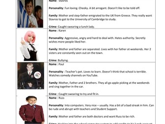 Inner Monologue Hot-Seating