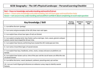 UK's Evolving Physical Landscape - What Is A Rock? Are They All The Same?