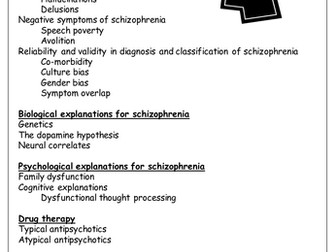 Schizophrenia Revision Paper 3 AQA Psychology