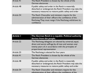 Edexcel 9-1 Paper 3: Germany, 1918 - 39 (depth study, focus on interpretations)