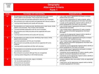 Attainment criteria for KS3 Geography