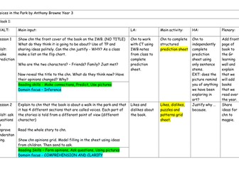 Guided reading planning + resources - Voices in the park (Anthony Browne)