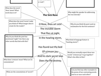Guided poetry annotation - The Sick Rose and To His Coy Mistress