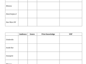 Frozen full scheme (KS3 Media Studies)