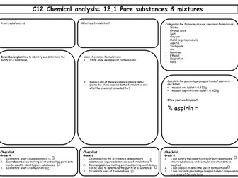 AQA 9-1 Combined Science: C10 Chemical Analysis