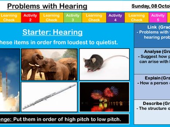 AQA Light and Sound - Problems with Hearing