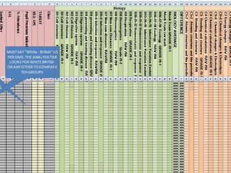 NEW GCSE 9-1 AQA SCIENCE TRACKER (KERBOODLE ASSESSMENTS) - COMBINED AND TRIPLE SCIENCE
