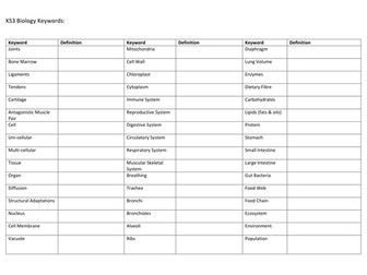 KS3 Biology Revision Summary Posters | Teaching Resources