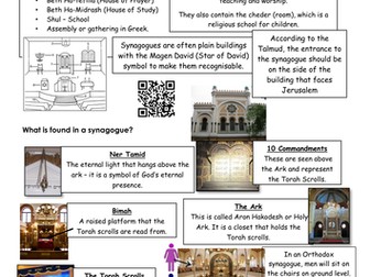 Judaism, new GCSE revision  EDUQAS