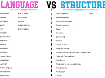 Language and Structure Mat