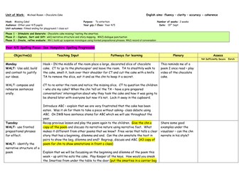 Chocolate Cake planning Y4/5