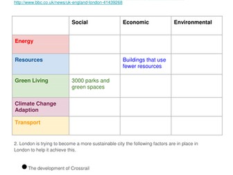 OCR B Urban Futures London an AC City Case Study