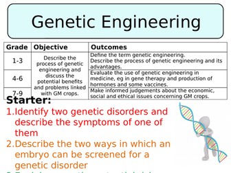 NEW AQA GCSE Trilogy (2016) Biology - Genetic Engineering