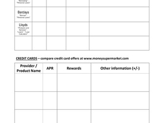 Research Banking Products