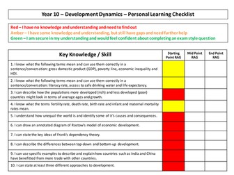 Development Dynamics - What Is Development and How It Is Measured?