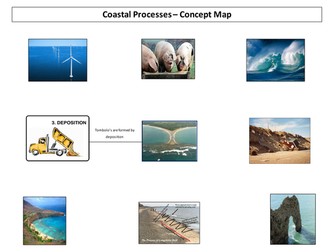 UK's Evolving Physical Landscape - What Are The Approaches To Modern Coastal Management?