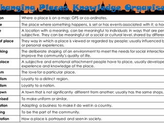AQA A Level Geography: Changing Places Revision Bundle! by ...