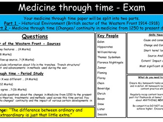 Medicine through time introduction/ overview