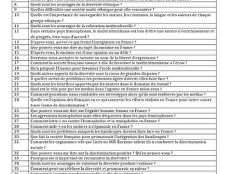 Les aspects positifs d'une société diverse- Possible questions