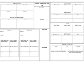 NEW AQA RELIGIOUS STUDIES 2016: THEME B REVISION SHEET