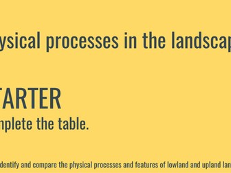 Edexcel Geography B - Upland and Lowland Landscapes