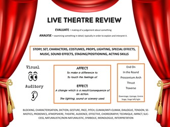 Live Theatre Literacy Mat