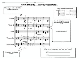 AQA Rodeo Saturday Night Waltz Melody