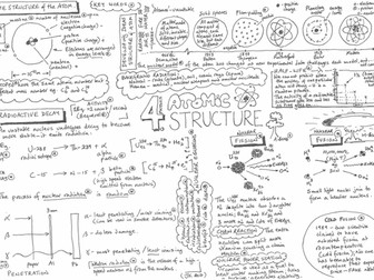 AQA GCSE Physics Unit 4 Atomic Structure - Revision Poster - Placemat