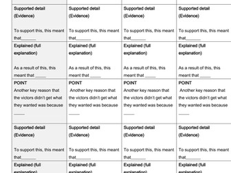 Why did the Victor's not get what they want? IGCSE HISTORY Ben Walsh