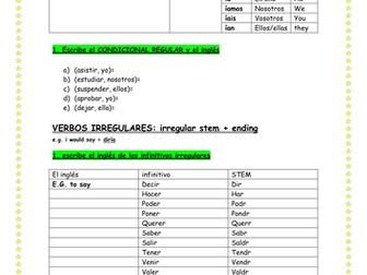 Spanish NEW GCSE Grammar Conditional tense - observation lesson