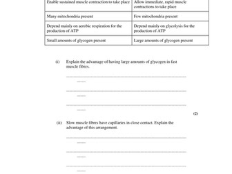 BTEC National Applied Science_B3  tissue structure and function_Muscle tissue
