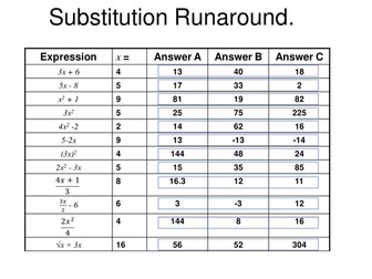 Substitution runaround