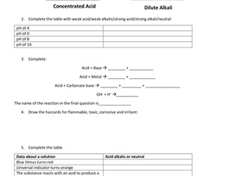 Activate Year 8: Acids and Alkalis End of Topic Revision Homework