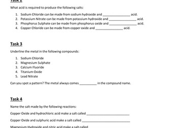 Naming Salts Highly Scaffolded Worksheet