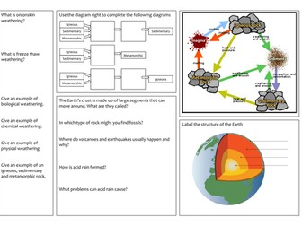 KS3 Rock cycle revision mat