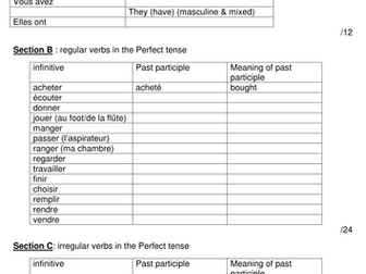 Perfect tense with avoir - regular & irregular verbs