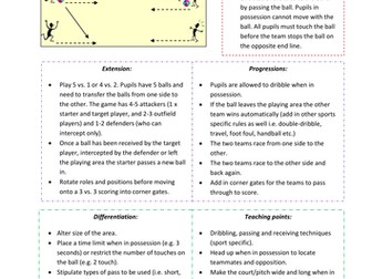 Small-Sided Invasion Games KS2
