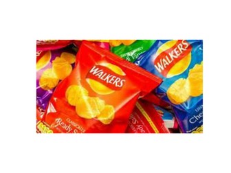 Unit 2 Developing a Marketing Campaign BTEC Business