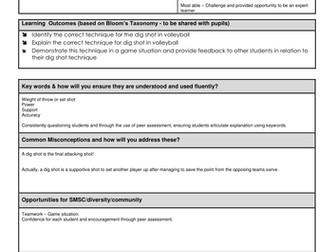 Volleyball - Dig Shot Lesson Plan