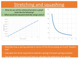 Forces and elasticity AQA appropriate